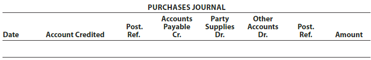 PURCHASES JOURNAL Accounts Payable Party Supplies Other Accounts Post. Post. Account Credited Amount Dr. Ref. Date Ref. 