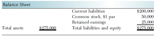 Balance Sheet Current liabilities Common stock, $1 par Retained eamings Total liabilities and equity $200,000 25,000 Tot