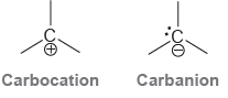 Carbanion Carbocation 