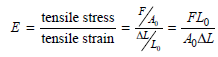 tensile stress 4 - FL. E = tensile strain A% A0AL 