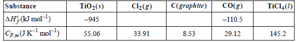 C(graphite) Co(g) TiCl4(1) TiO:(s) Cl:(g) Substance AH, (kJ mol-1) -110.5 -945 55.06 8.53 29.12 33.91 145.2 CP.(JKmol) 