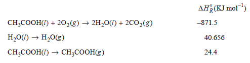 AH(KJ mol) CH;COOH(I) + 20,(g) → 2H20(1) + 2C0,(g) H,0(1) → H,0(g) CH,CООН() — сH,CОOHE) -871.5 40.656 24.4 