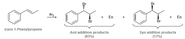 Br + En Br2 En Br Br Syn addition products (17%) trans-1-Phenylpropene Anti addition products (83%) 