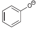 Draw resonance structures for each of the following anions.a.b.c.