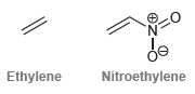 Ethylene Nitroethylene 