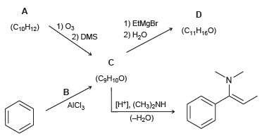Using the information provided below, deduce the structures of compounds