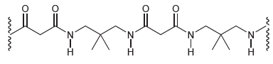 Identify what monomers you would use to produce the following