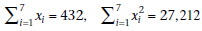 Σ- Σ-27,212 Xi = 432, i=1