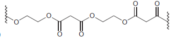 Identify the monomers required to make each of the following