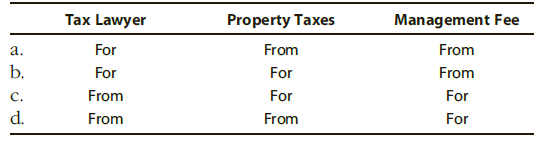 Management Fee Tax Lawyer For For Property Taxes a. From From b. For For From For For C. From d. From From 
