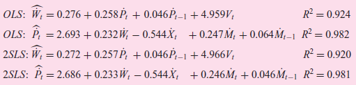 R² = 0.924 |OLS: W, = 0.276 + 0.258P, + 0.046P,-1 +4.959V, OLS: P, = 2.693 + 0.232 W, – 0.544X, +0.247M, + 0.064.M,??