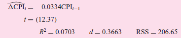 0.0334CPI,-1 ДСРI, - t = (12.37) d = 0.3663 RSS = 206.65 R² = 0.0703 