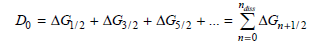 D-ΔG/2 + ΔG/2+ΔG5/2 ΣΔG+1/2 n=0 