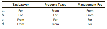 Tax Lawyer Property Taxes Management Fee a. For For From For For From From For For b. C. From d. From From 