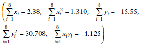 Σχ-2.38, Σ1.310, Σ--15.55, i=1 i=1 i=1 Σ-30.708 , ΣΧγ--4.125 i=1 i=1 
