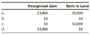 Basis in Land Recognized Gain a. $3,000 $5,000 b. $0 $0 C. d. $0 $2,000 $3,000 $0 