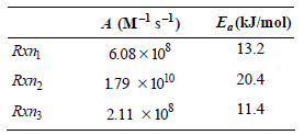 4 (M-'s-1) E.(kJ/mol) Rxm 6.08 x 108 3×1 13.2 Rxn, 179 x 1010 20.4 Rxn3 2.11 × 10° 11.4 