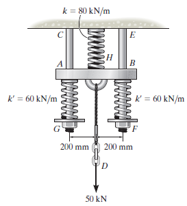 k = 80 kN/m Н k' = 60 kN/m k' = 60 kN/m 200 mm 200 mm 'D 50 kN 
