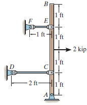 1 ft T-1 ftI'ft 2 kip 1'ft - 2 ft- 1'ft 