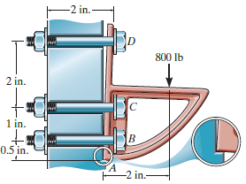 -2 in. 800 Ib 2 in. 1 in. 0.5 in. -2 in.