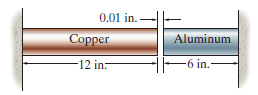 0.01 in. Aluminum Copper -12 in.- -6 in.- 