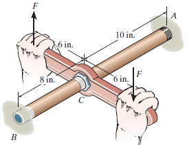 10 in. 6 in. 6 in. 8 in. 