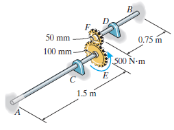 B. 50 mm 0.75 m 100 mm 500 N-m 1.5 m 