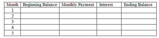 Ending Balance Month Beginning Balance Monthly Payment Interest 3 4 5 