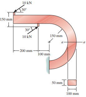 10 kN 30 150 mm 30° 150 mm 10 kN 200 mm 100 mm mm] 100 mm 