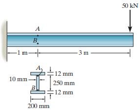 50 kN A B, -1 m- :12 mm 10 mm 250 mm B. :12 mm 200 mm 