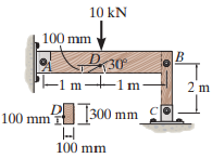 10 kN 100 mm 30 -1 m+1m –1m- 21 100 mmI300 mm 100 mm 