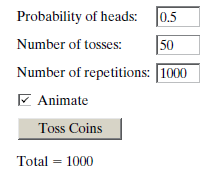 0.5 Probability of heads: 50 Number of tosses: Number of repetitions: 1000 V Animate Toss Coins Total = 1000 