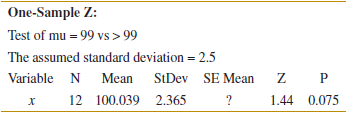 One-Sample Z: Test of mu = 99 vs >99 The assumed standard deviation = 2.5 Variable N Mean 12 100.039 2.365 StDev SE Mean