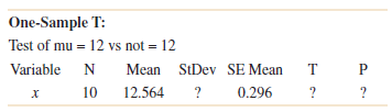 One-Sample T: Test of mu = 12 vs not = 12 Variable Mean StDev SE Mean 12.564 тР 0.296 10 ? х 