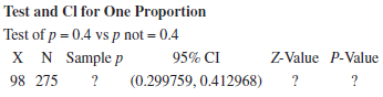 Test and CI for One Proportion Test of p = 0.4 vs p not = 0.4 X N Sample p 98 275 95% CI (0.299759, 0.412968) Z-Value P-
