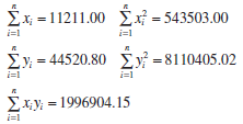ix = 543503.00 =11211.00 i=l Ey = 8110405.02 Ey = 44520.80 i=1 i=1 Ex;y; = 1996904.15 i=1 