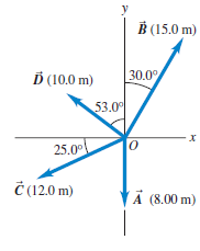 B (15.0 m) 30.0° (10.0 m) 53.0 25.0 Ċ (12.0 m) A (8.00 m) 