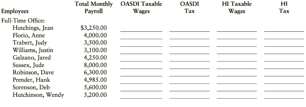 OASDI Taxable Wages НI Тахable HI Total Monthly Payroll OASDI Employees Tax Wages Tax Full-Time Office: Hutchings, J