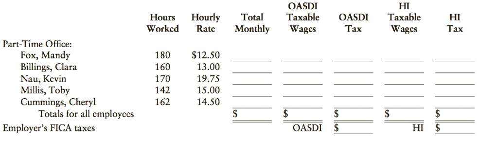 Hours Worked OASDI Тахаble HI Тахаble Wages OASDI НI Hourly Total Rate Monthly Wages Tax Тах Part-Time Offic