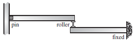 pin roller I fixed 