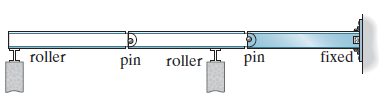 I roller pin roller pin fixed 