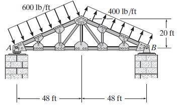 600 lb/ft 400 lb/ft 20 ft lon co 48 ft – 48 ft 