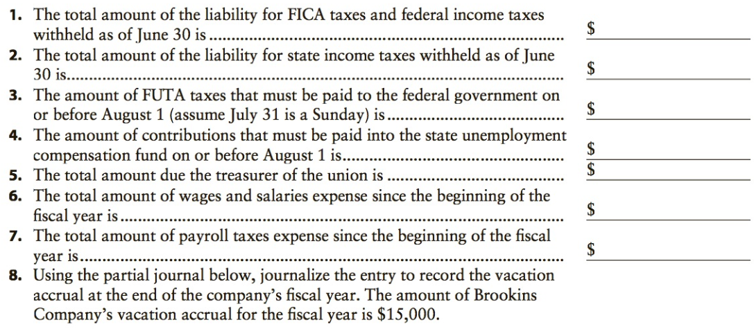 1. The total amount of the liability for FICA taxes and federal income taxes withheld as of June 30 is ... 2. The total 