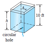 10 ft circular hole Es- 