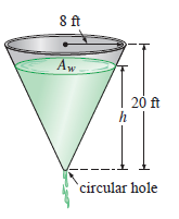 8ft Aw 2 ft 'circular hole 