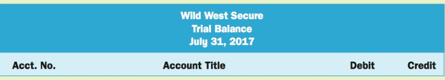 Wild West Secure Trial Balance July 31, 2017 Debit Acct. No. Credit Account Title 