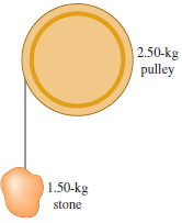 | 2.50-kg pulley | 1.50-kg stone 