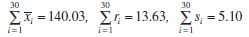30 30 30 Σ-140.03, Ση-13.63 , Σ35.10 i=1 i=1 i=1 