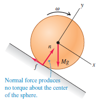 Mg х Normal force produces no torque about the center of the sphere. 