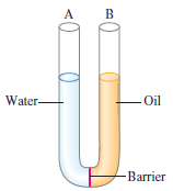 A Oil Water- Barrier 